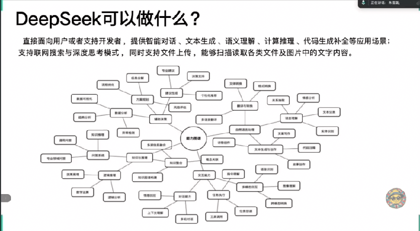 清华大学DS指南：赋能品牌传播与营销
